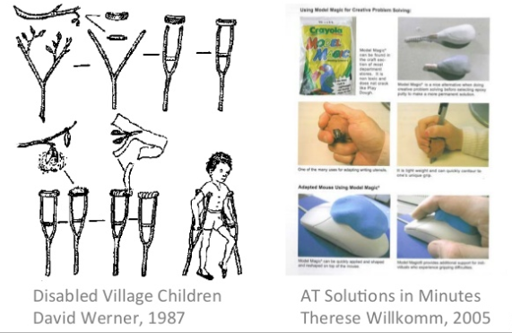 DIY Assistive Technology